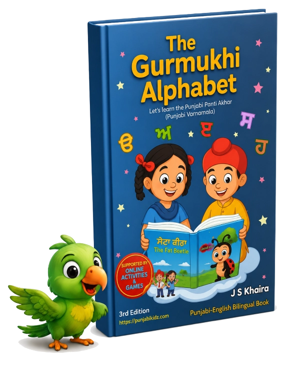 Gurmukhi Alphabet book