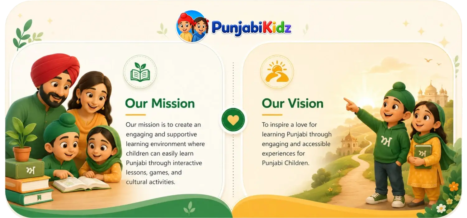 Vision & Mission