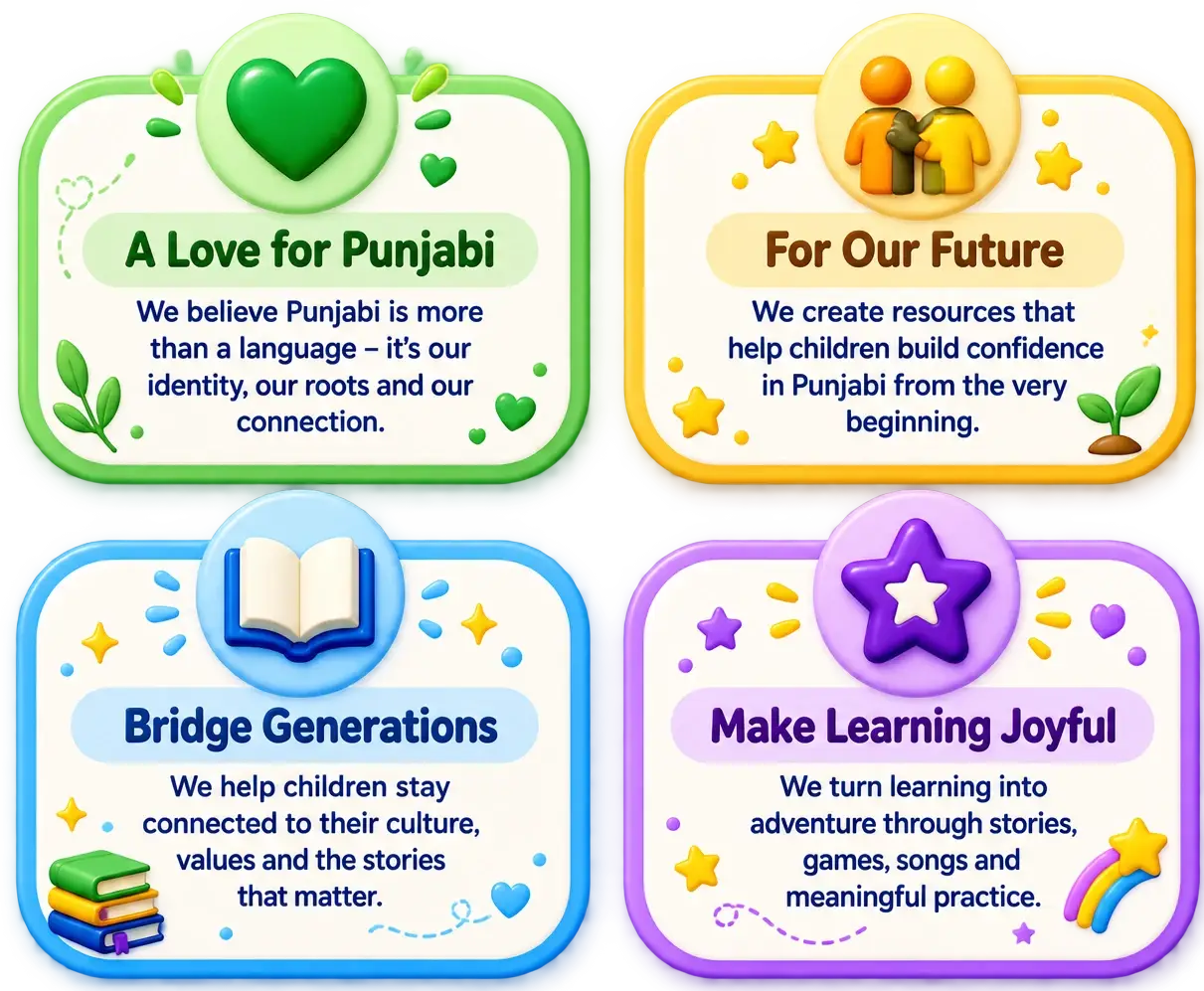 About PunjabiKidz